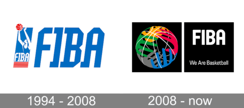 International Basketball Federation Logo history