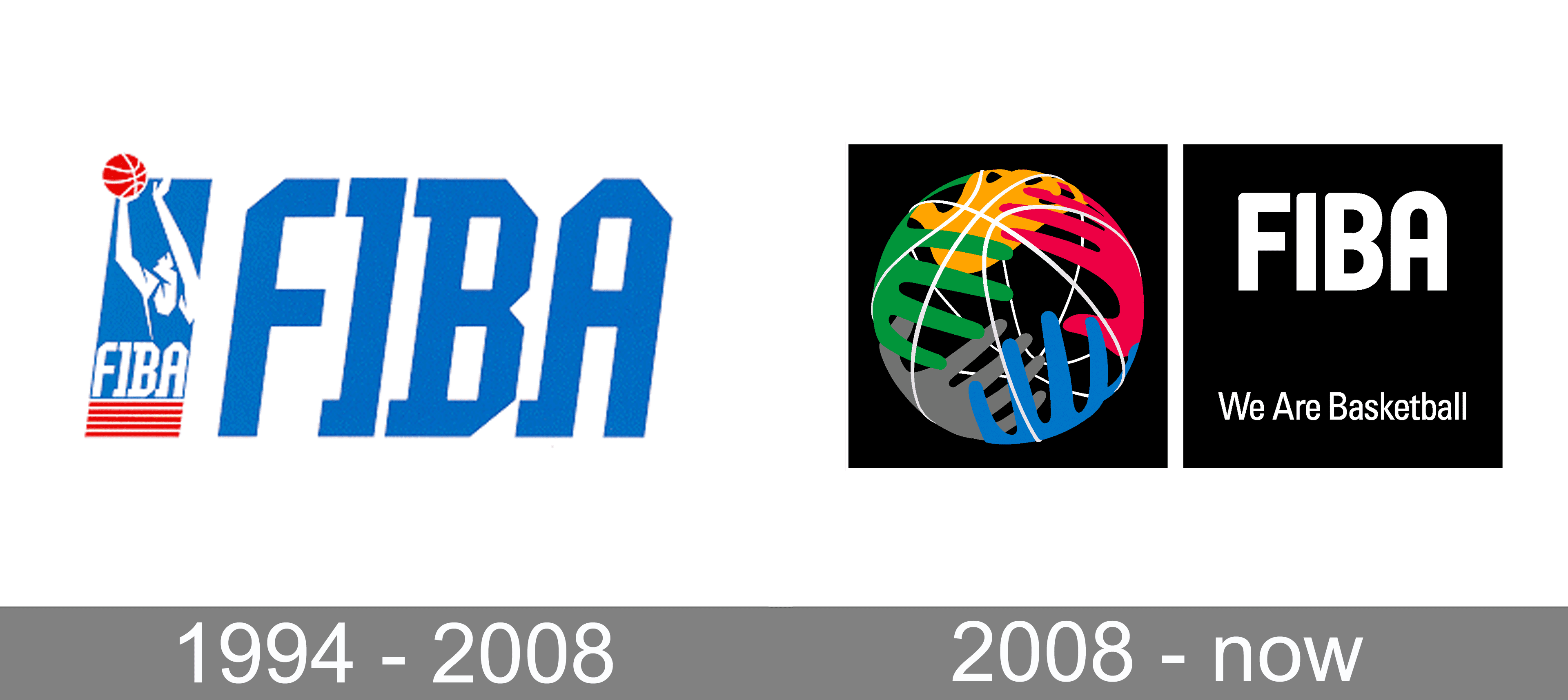 International Basketball Federation Logo and symbol, meaning, history