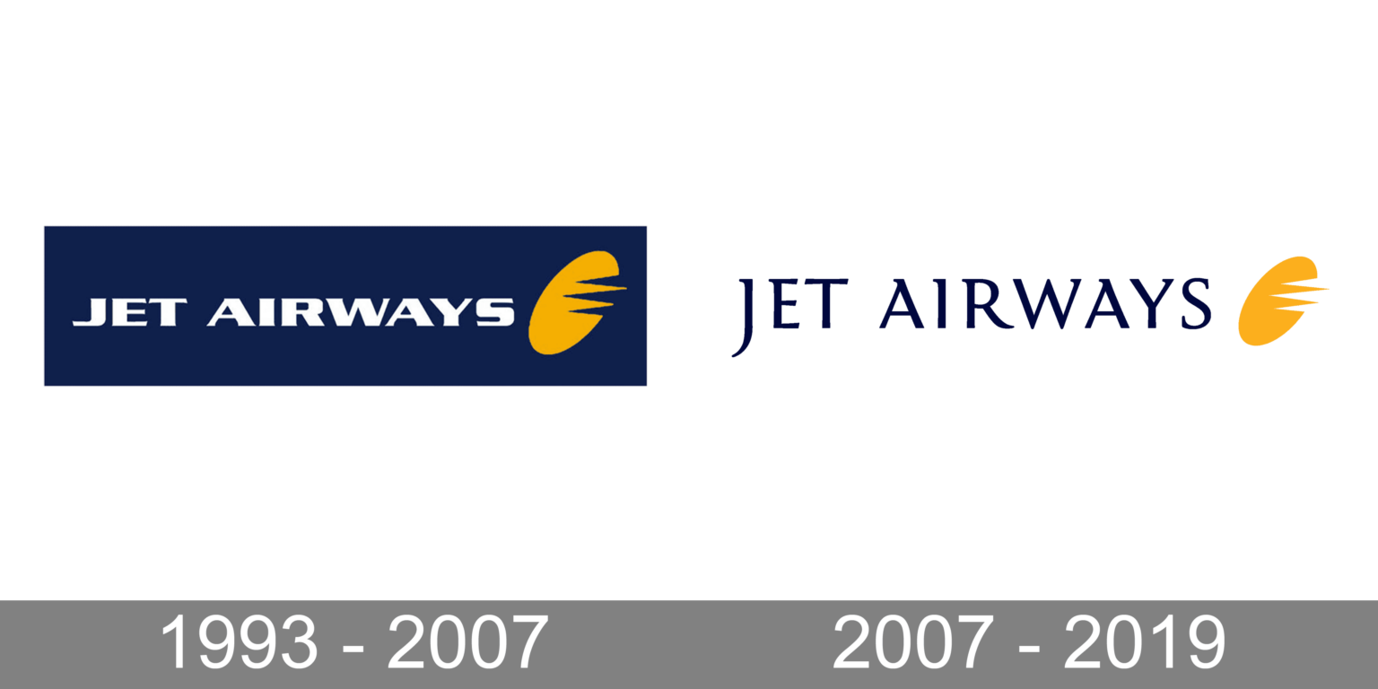 Jet Airways Logo and symbol, meaning, history, PNG, brand