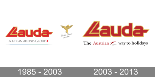 Lauda Air Logo history