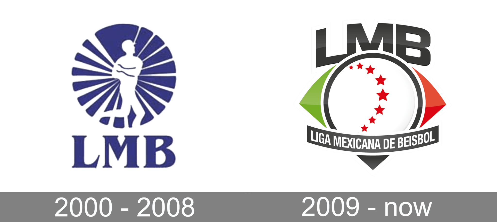 Liga Mexicana de Béisbol logo and symbol, meaning, history, PNG, brand