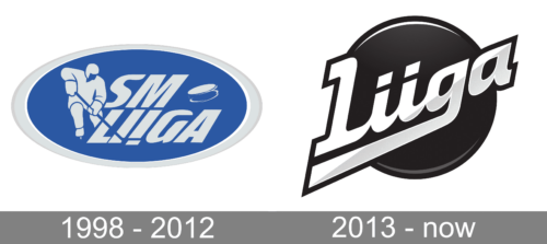 Liiga Logo history