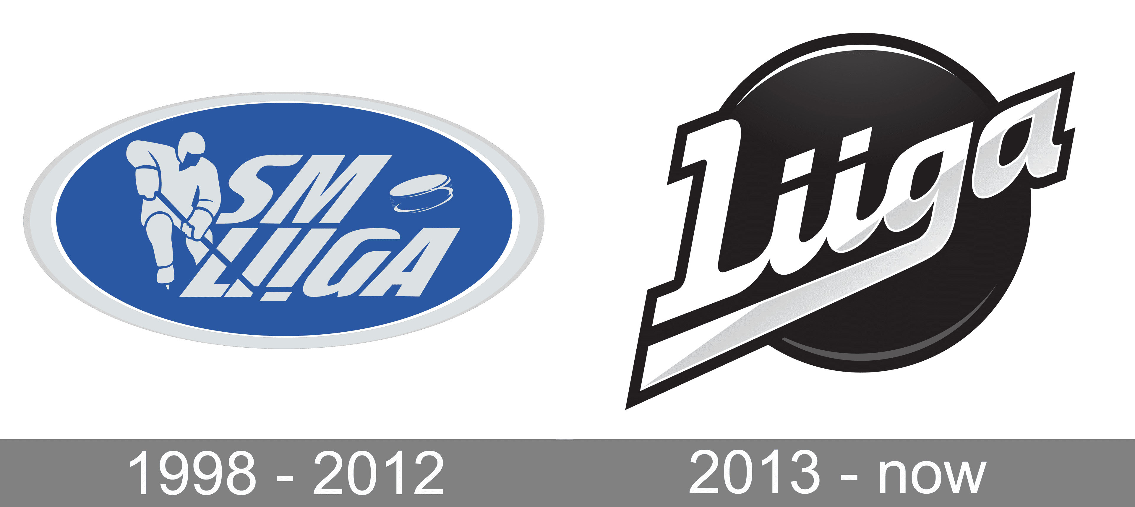 Liiga logo and symbol, meaning, history, PNG, brand