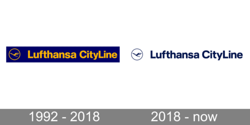 Lufthansa CityLine Logo history