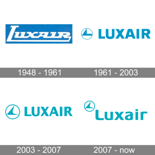 Luxair Logo history