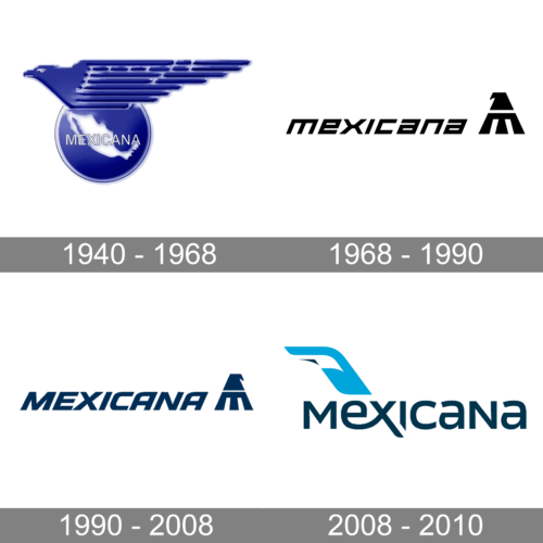 Mexicana de Aviación Logo history