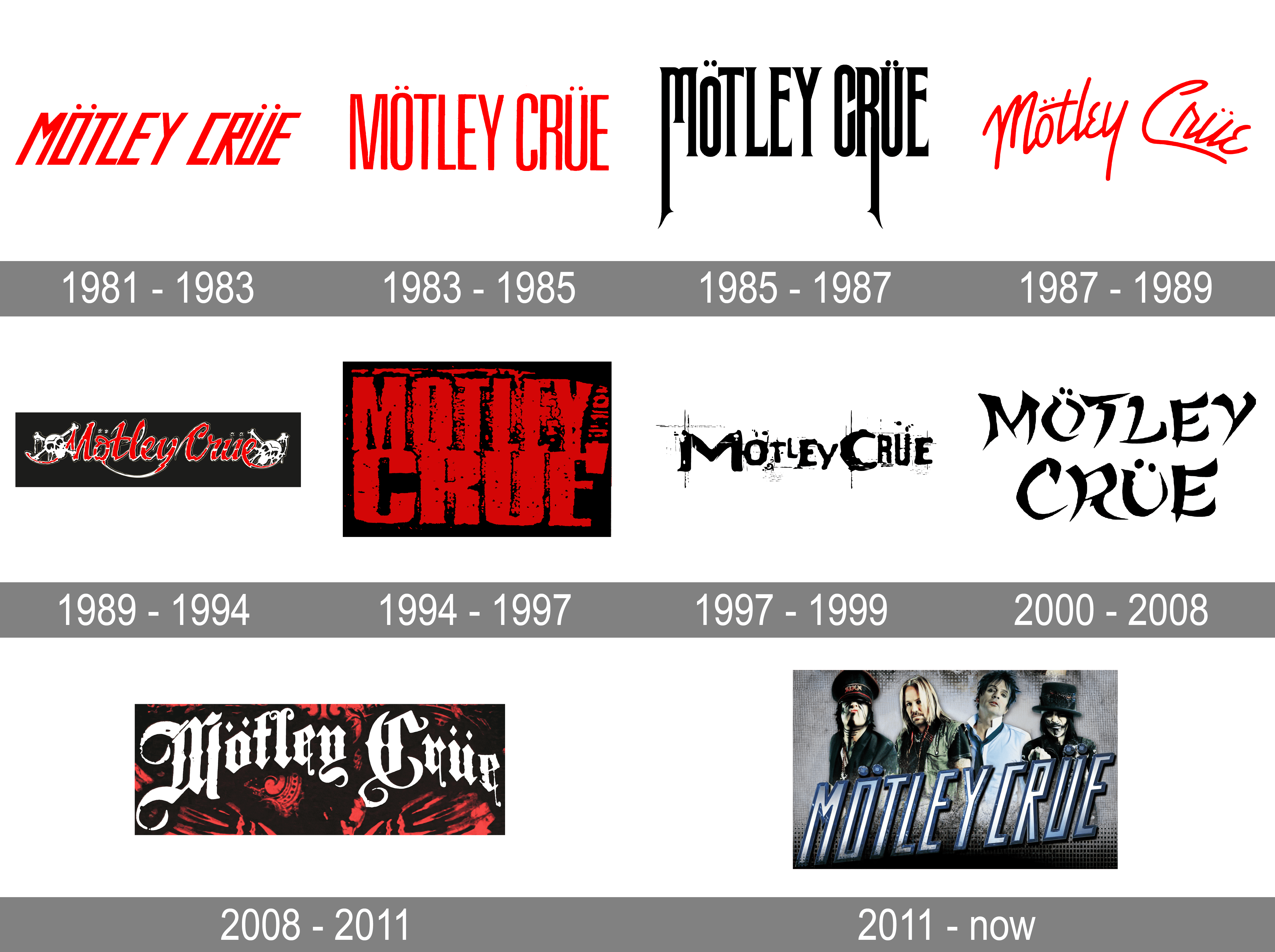 Mötley Crüe - Los Angeles Metal Icons