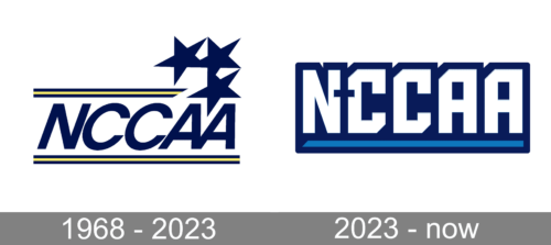 National Christian College Athletic Association Logo history