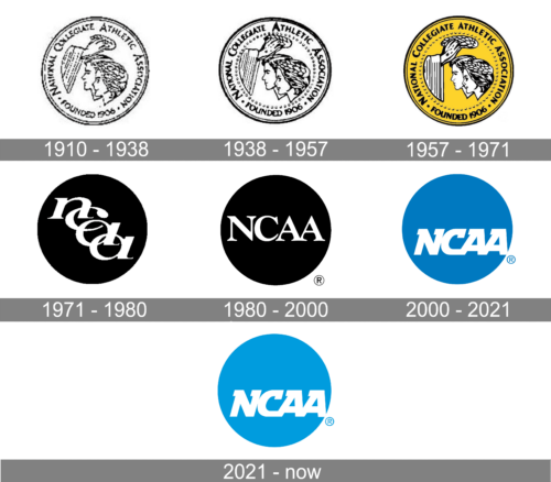 National Collegiate Athletic Association Logo history