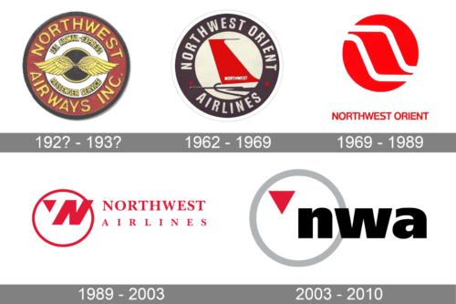 Northwest Airlines Logo history