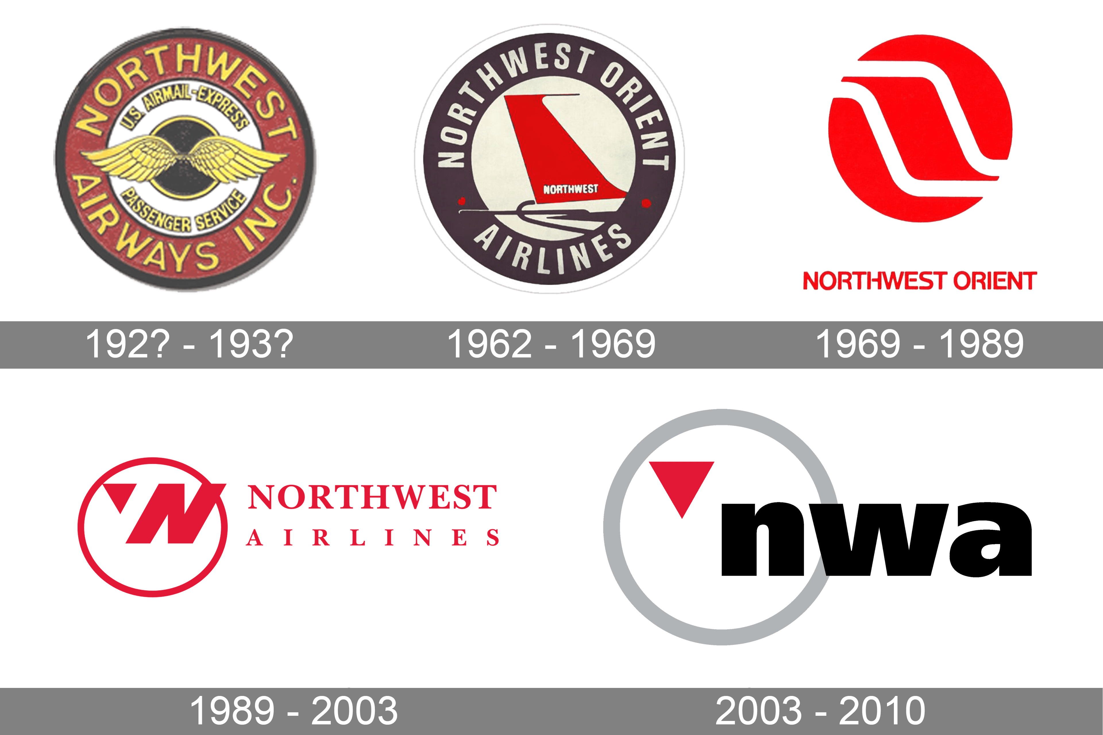 Northwest Missouri State University Branding & Logos usage guidelines