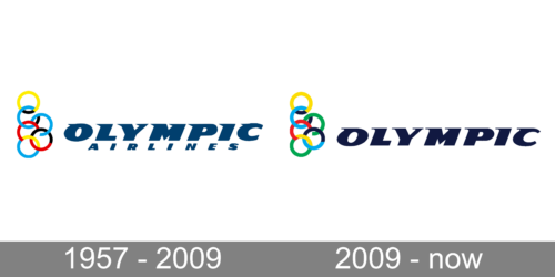 Olympic Air Logo history