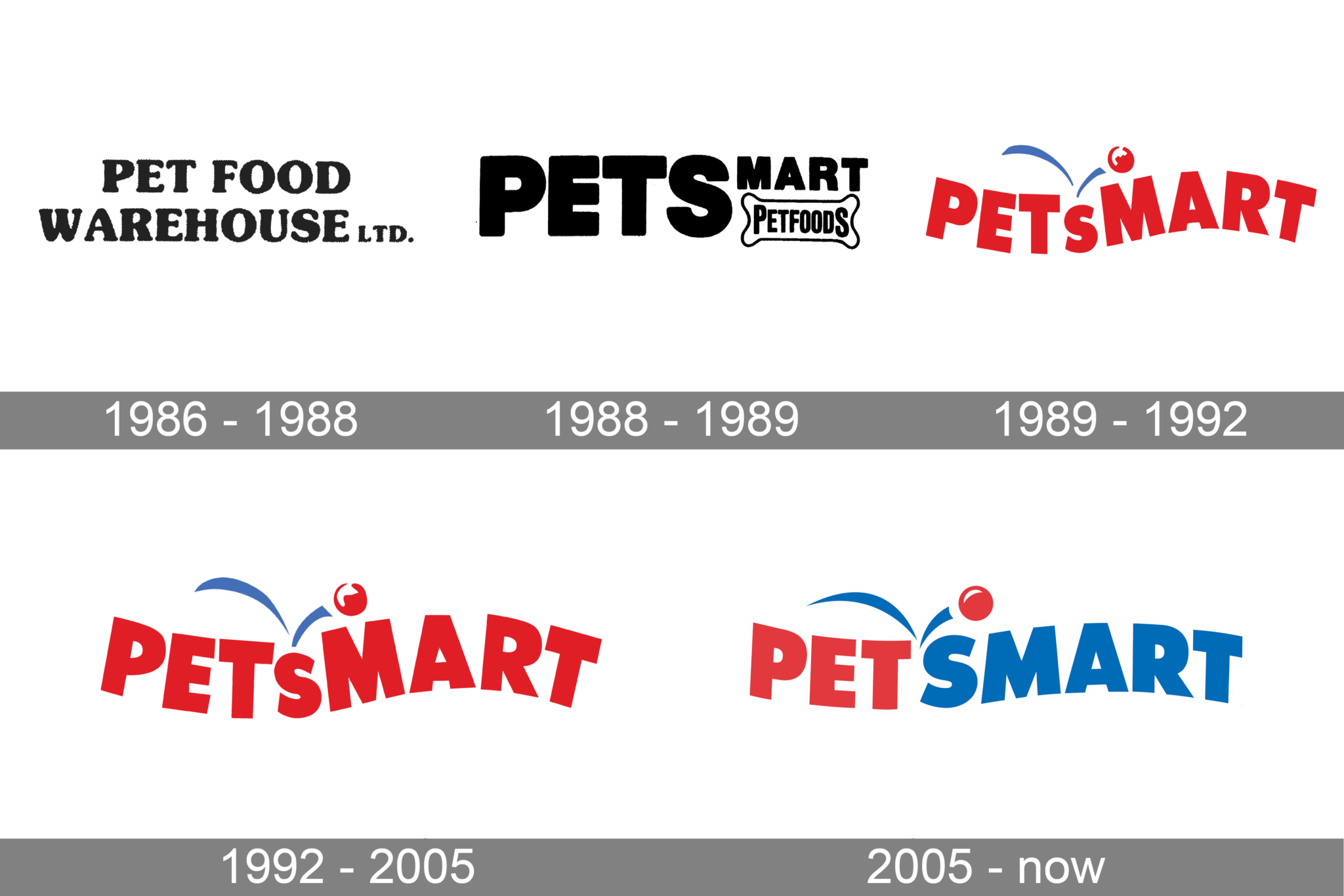 petsmart-logo-and-symbol-meaning-history-png-brand