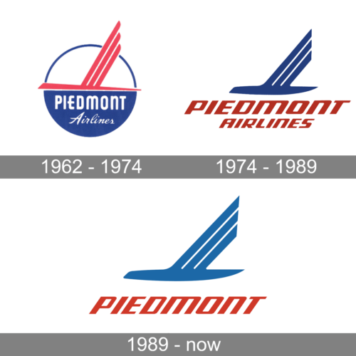 Piedmont Airlines Logo history