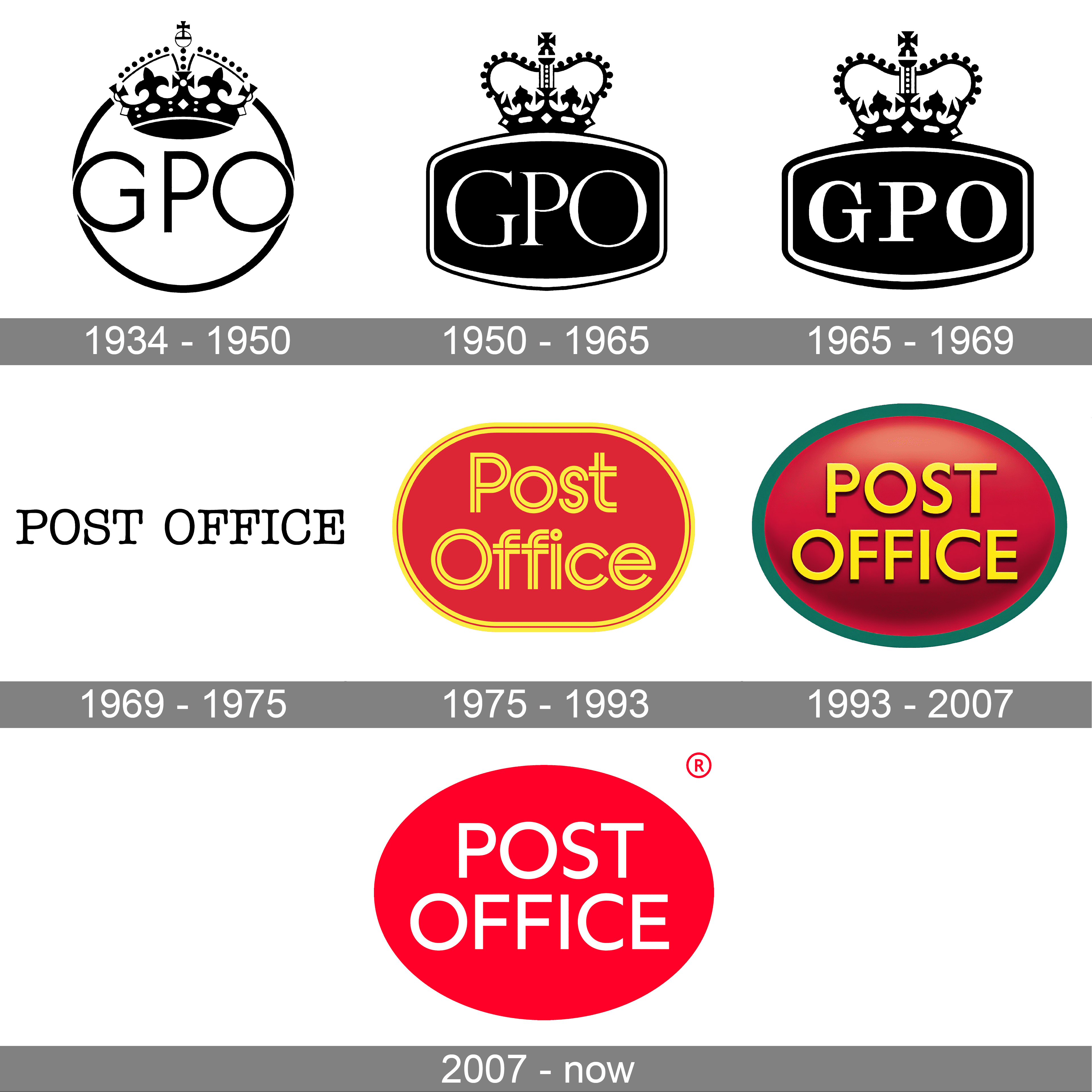 21,424 Post Office Logo Images, Stock Photos, 3D objects, & Vectors |  Shutterstock