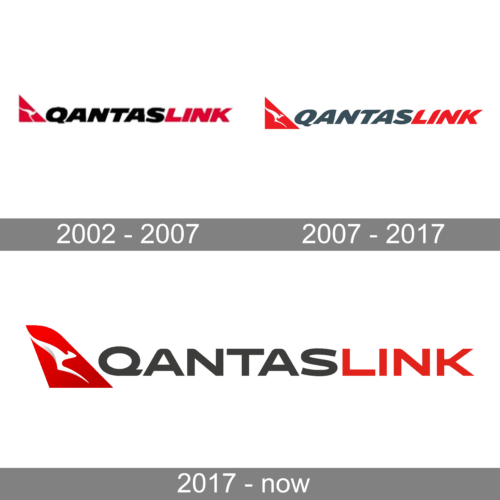 QantasLink Logo history