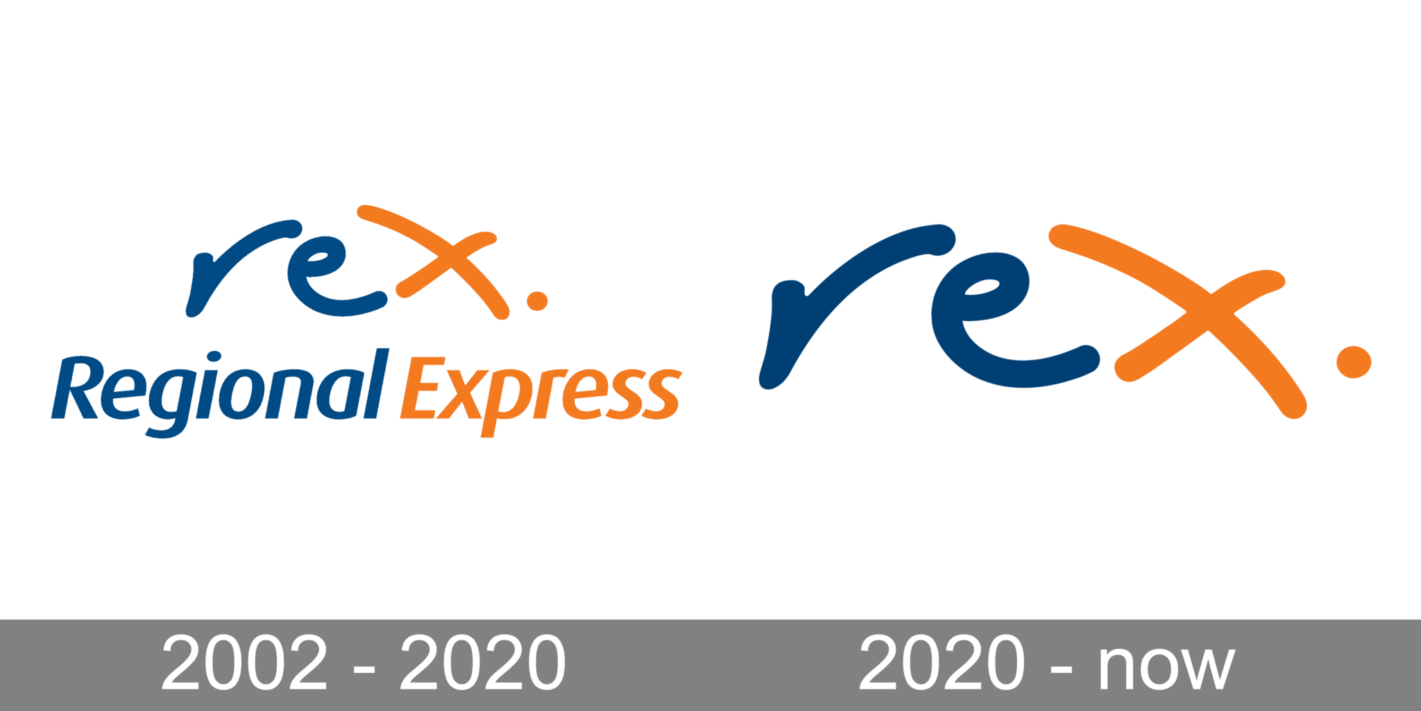 Regional Express Airlines Logo and symbol, meaning, history, PNG, brand