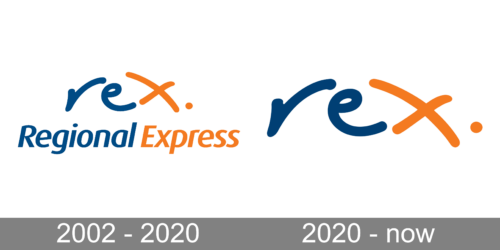 Regional Express Airlines Logo history