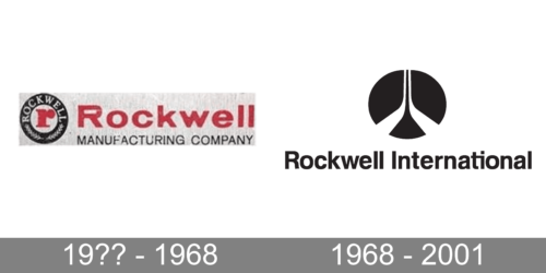 Rockwell International Logo history