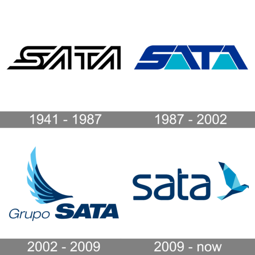 SATA Air Açores Logo history