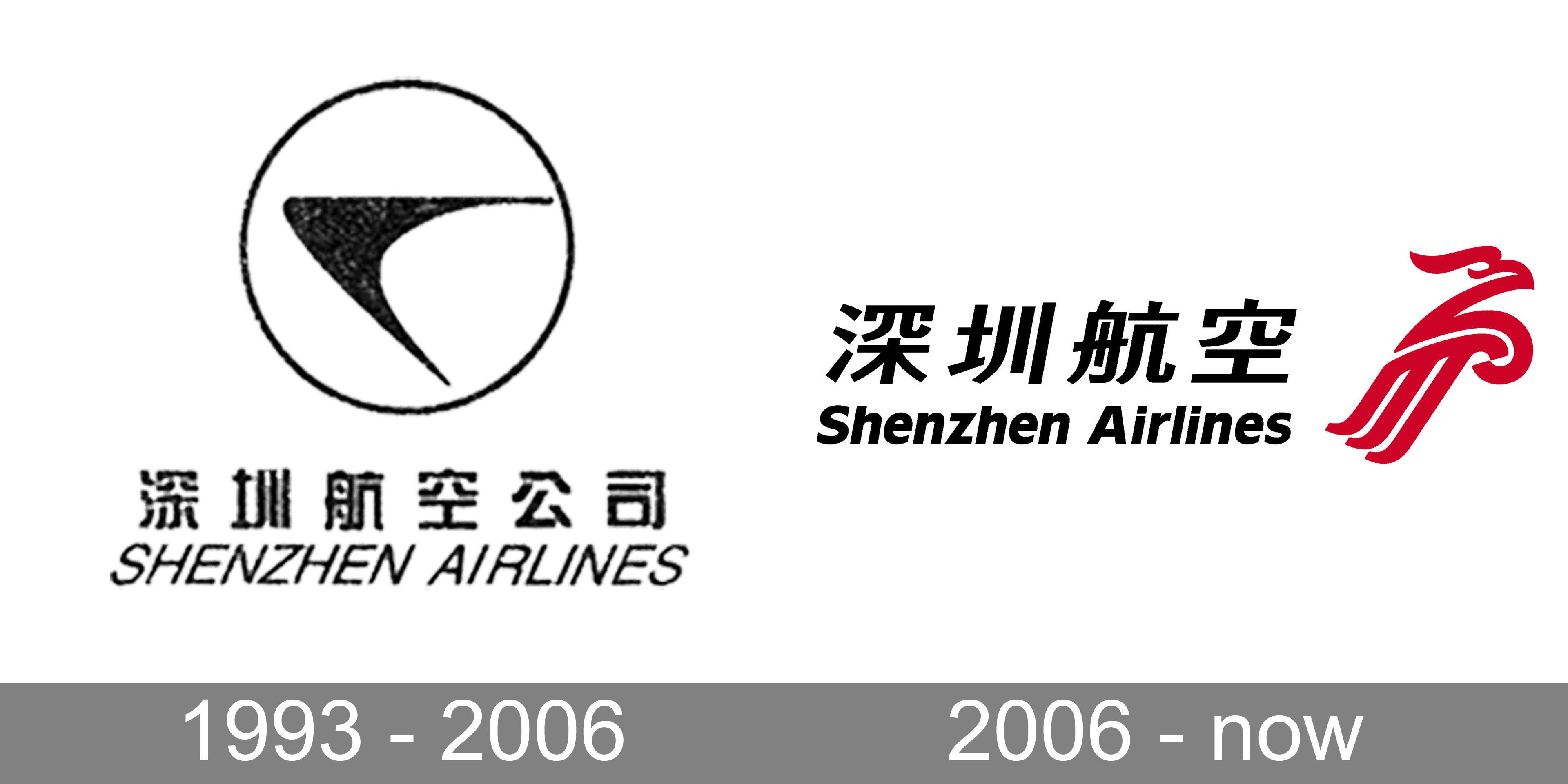https://1000logos.net/wp-content/uploads/2023/05/Shenzhen-Airlines-Logo-history.png