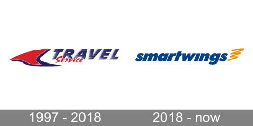 Smartwings Logo history