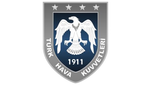 Turkish Air Force Logo