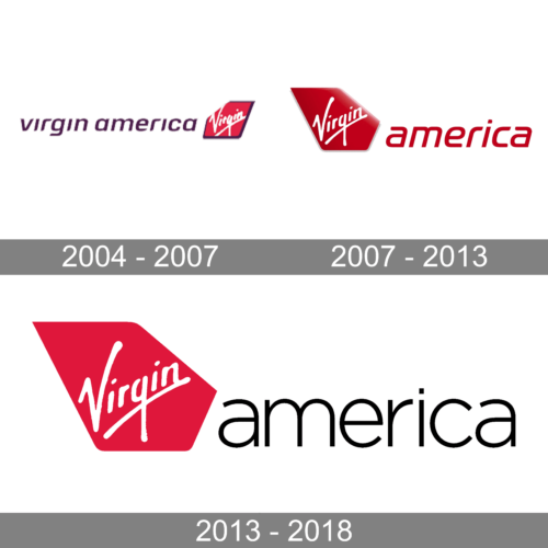 Virgin America Logo history