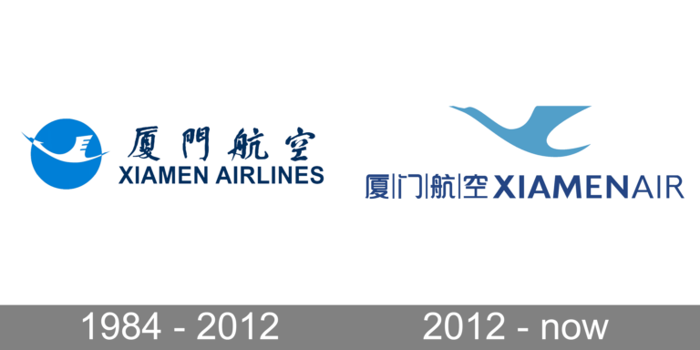 Xiamen Airlines Logo and symbol, meaning, history, PNG, brand