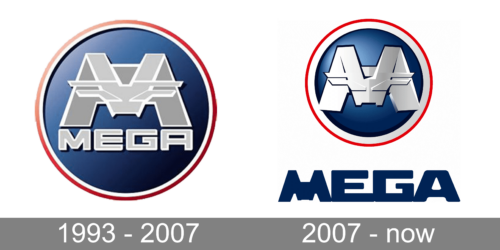 Aixam Mega Logo history