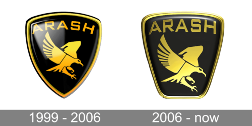 Arash Logo history