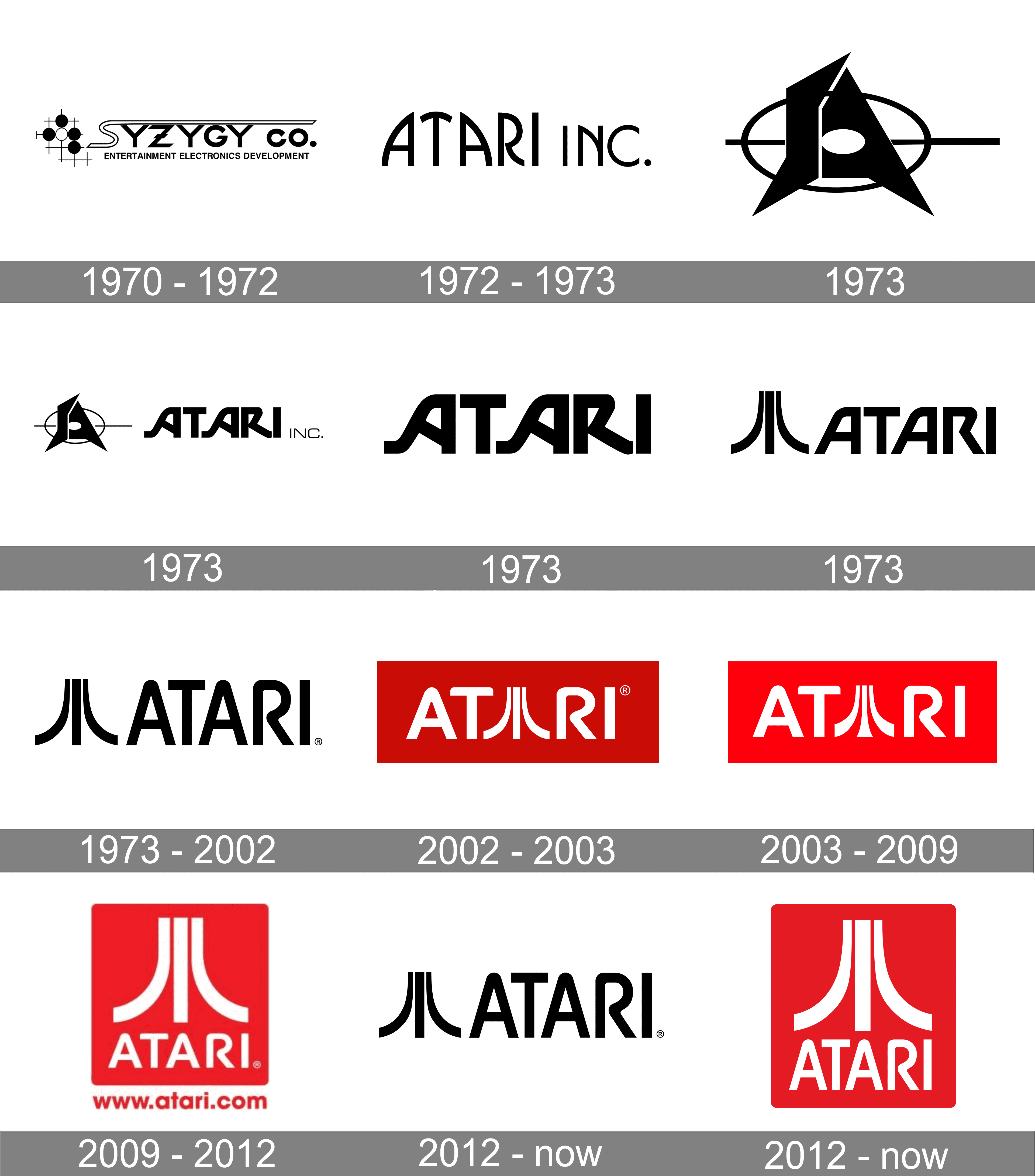 atari logo history