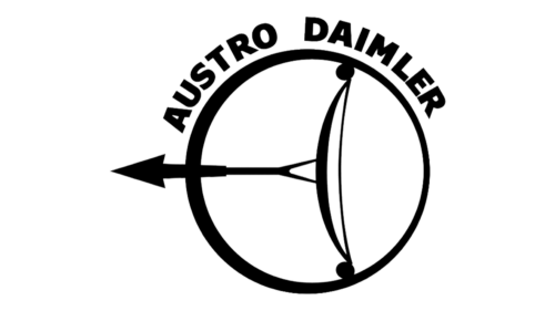 Austro-Daimler Logo