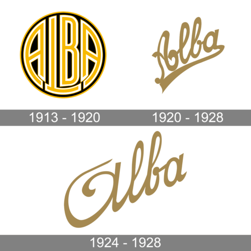 Automobiles Alba Logo history