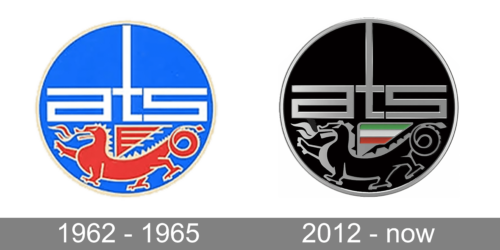 Automobili Turismo e Sport Logo history