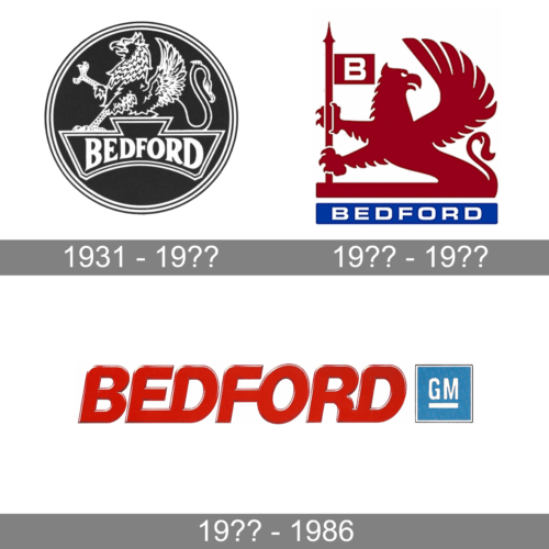Bedford Logo history
