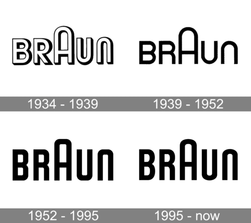 Braun Logo history