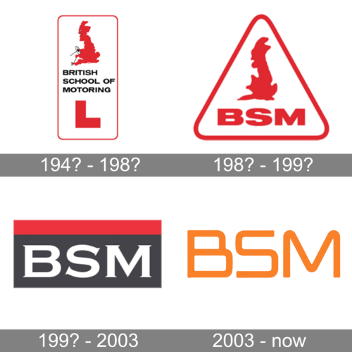 British School of Motoring Logo history