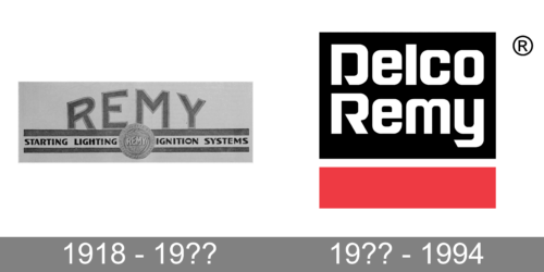 Delco Remy Logo history