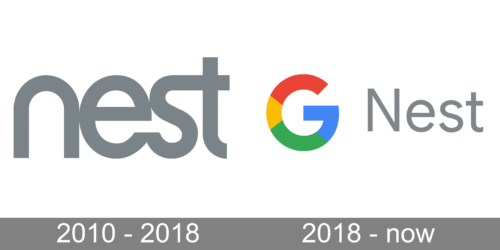 Nest Logo history