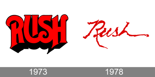 Rush Logo history