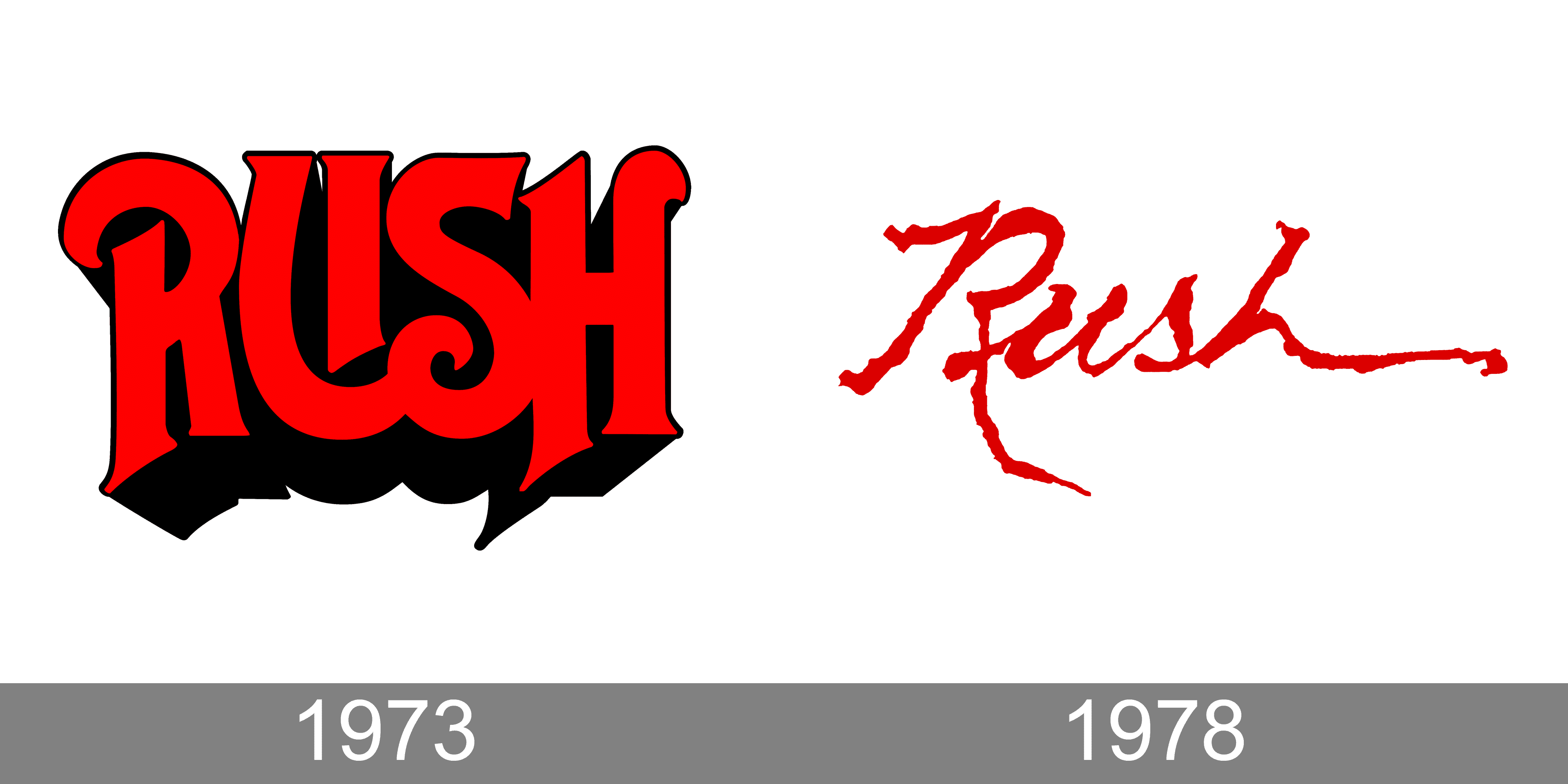 Rush Logo and symbol, meaning, history, PNG, brand