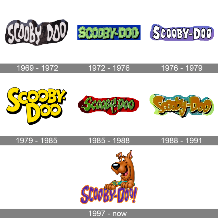 Scooby Doo Logo and symbol, meaning, history, PNG, brand