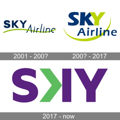 Sky Airlines Logo history