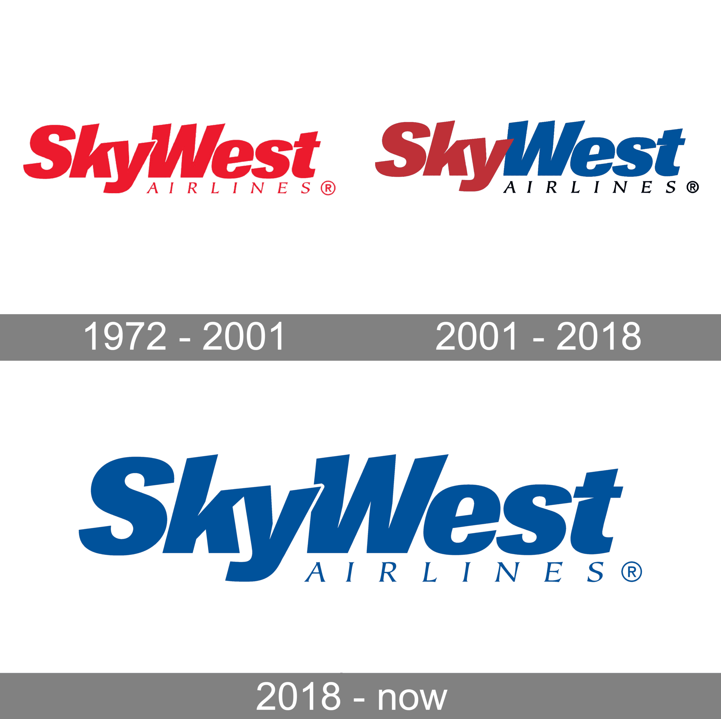 SkyWest Logo history