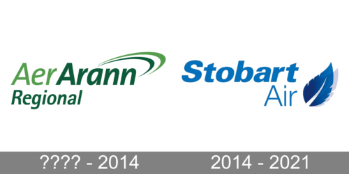 Stobart Air Logo history