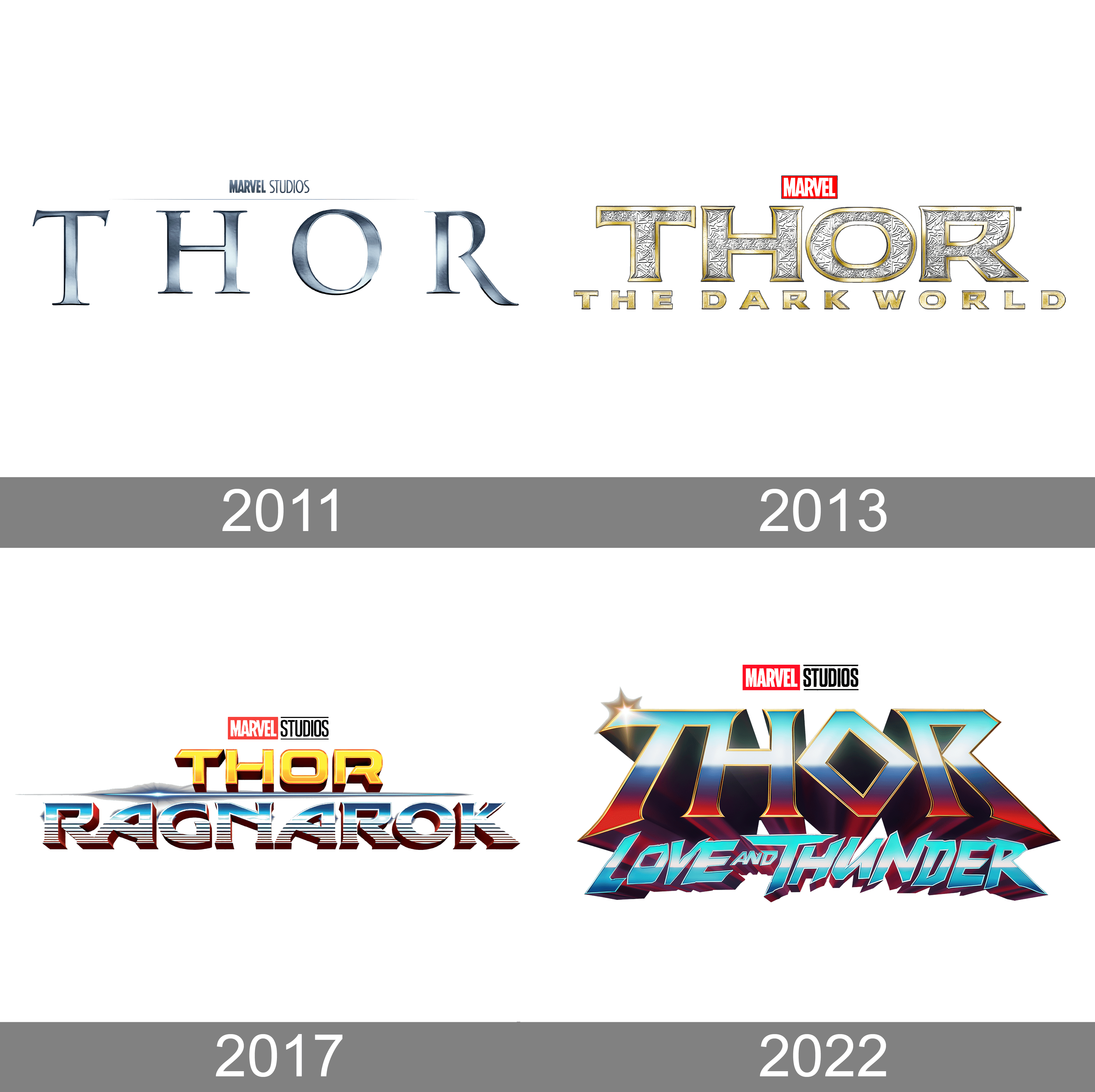 Thor Logo and symbol, meaning, history, PNG, brand