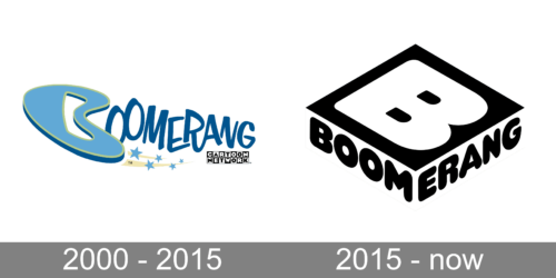 Boomerang Logo history