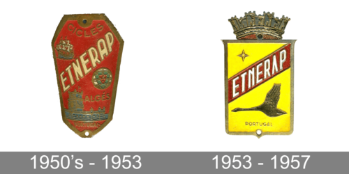 Etnerap Logo history
