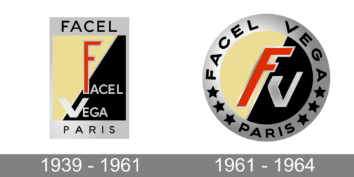 Facel Vega Logo history